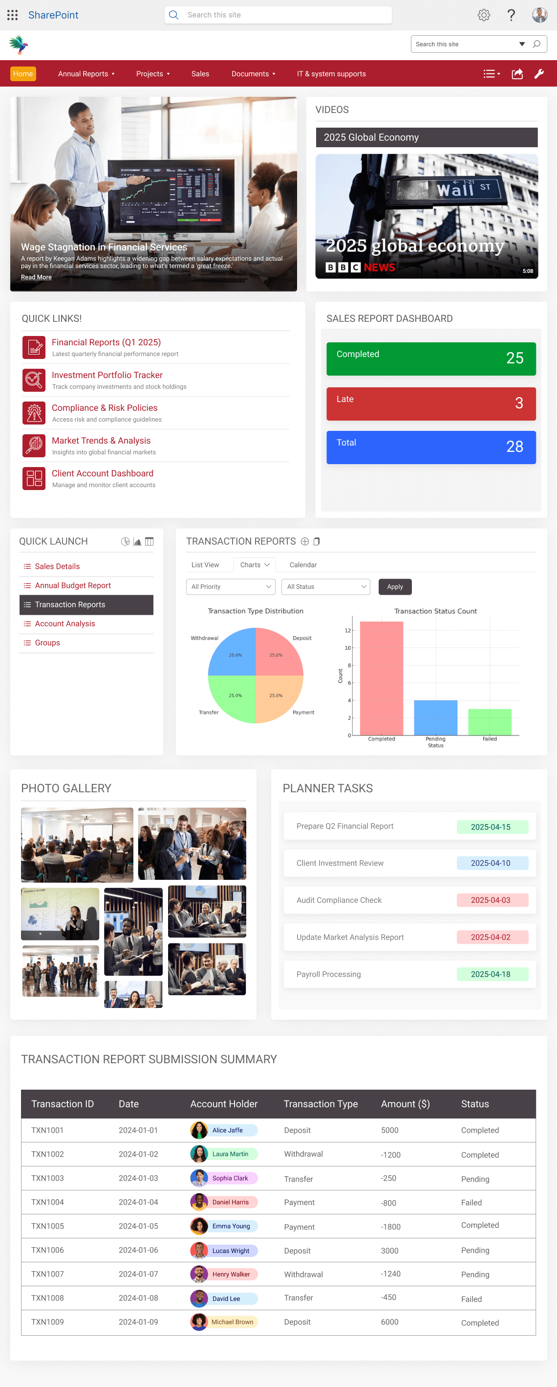 Intranet example for financial teams