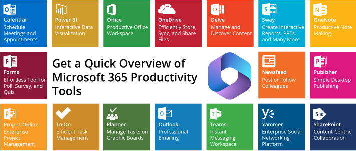 Microsoft 365 productivity tools